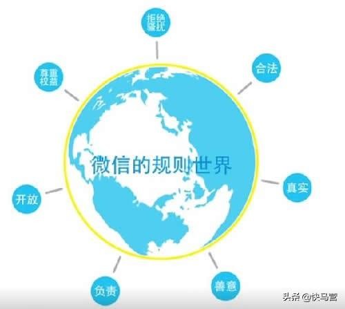 最新的微信养号法则